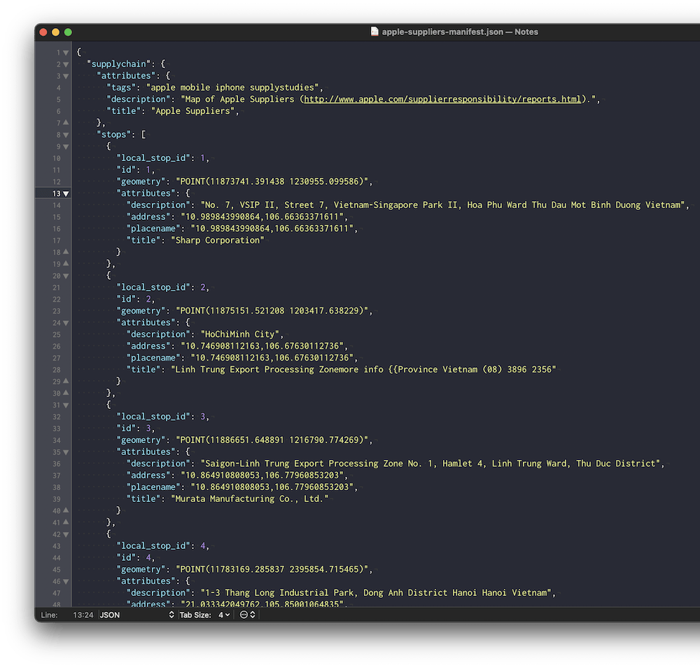 Image preview of the Manifest JSON format.
