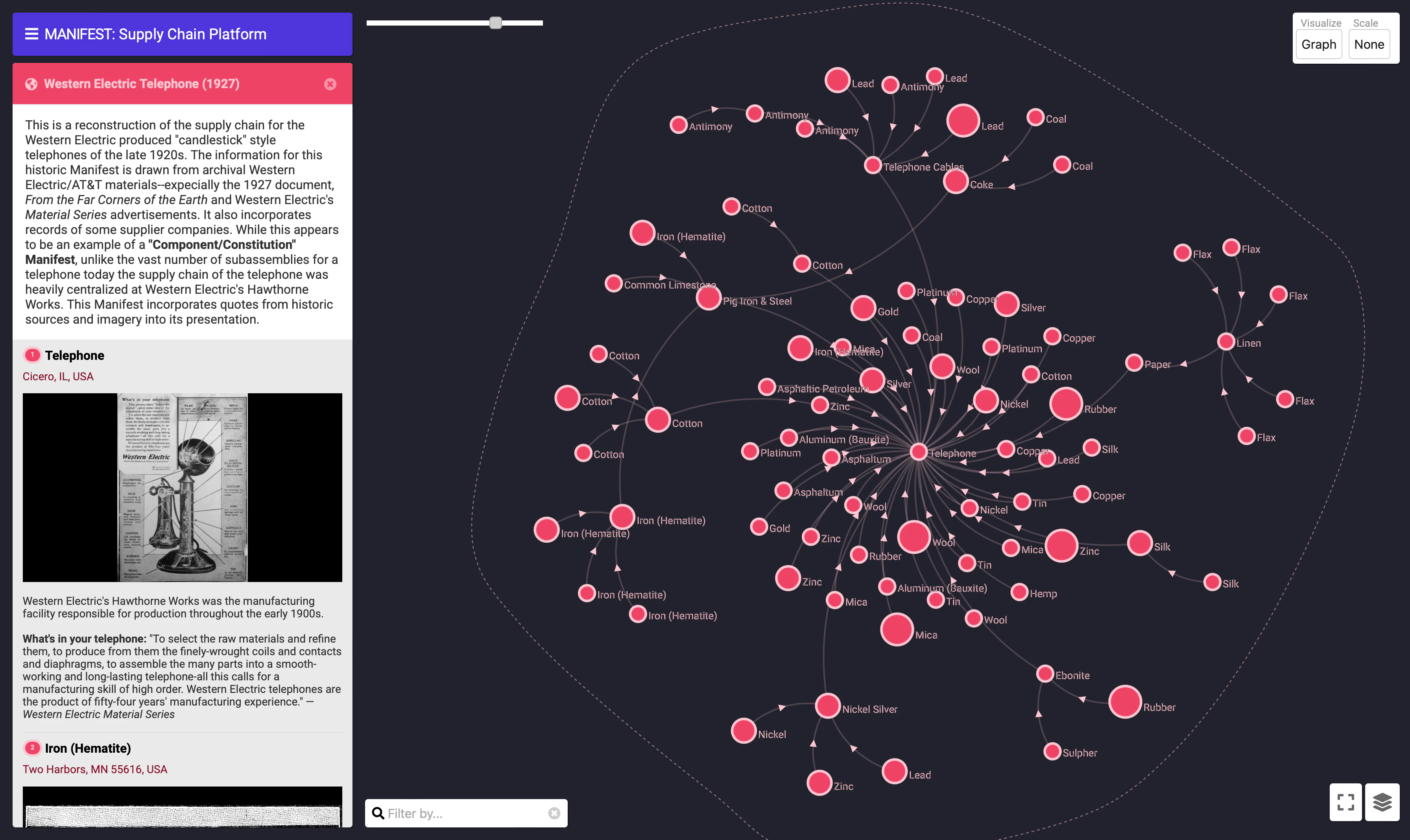 Graph Visualization