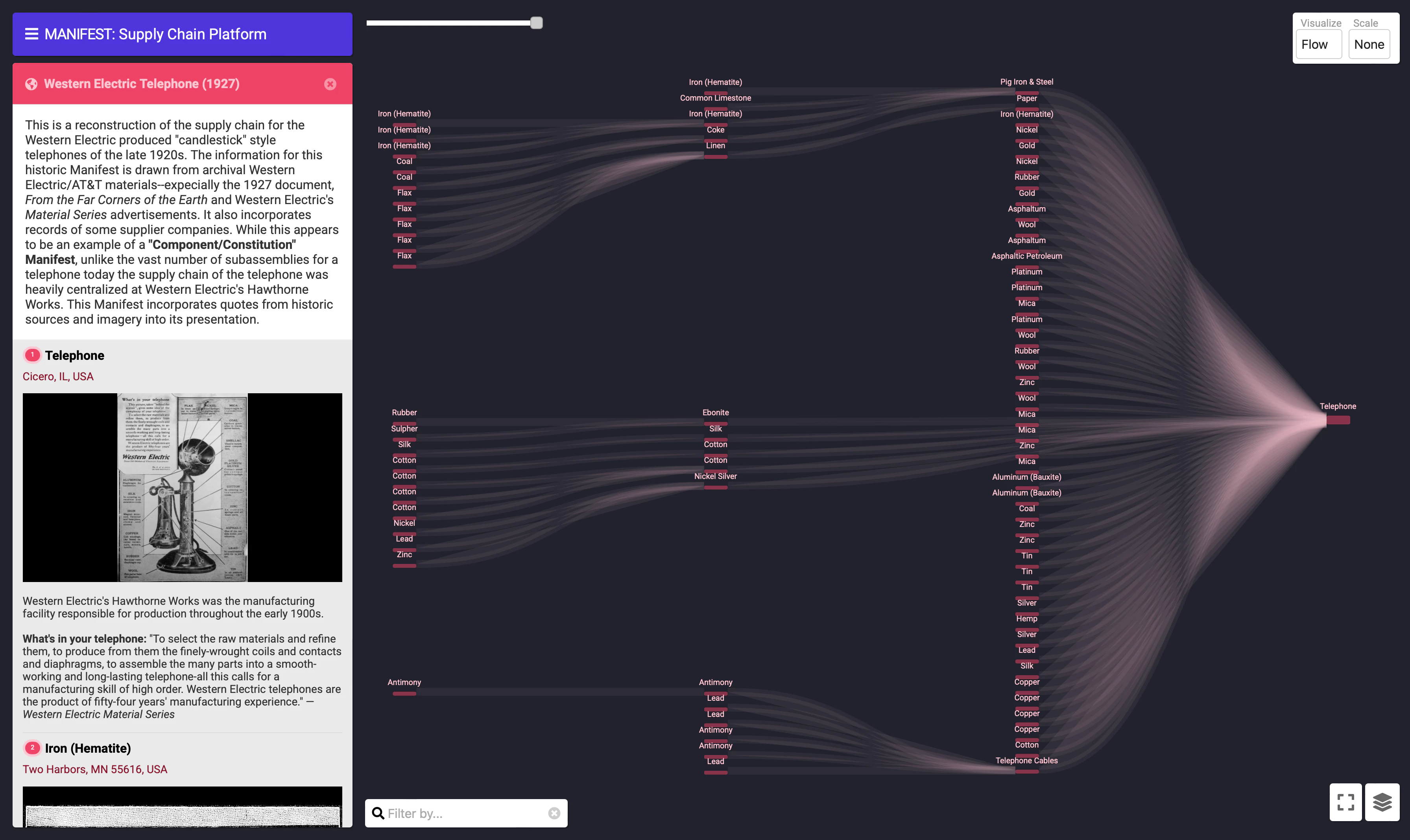 Flow Visualization