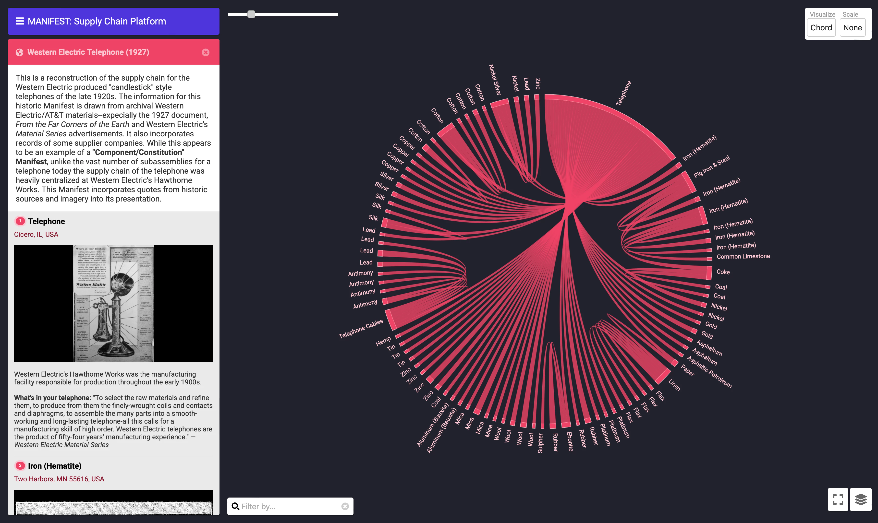 Chord Visualization